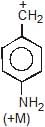 Carbocation & Carbanions | Chemistry for JEE Main & Advanced